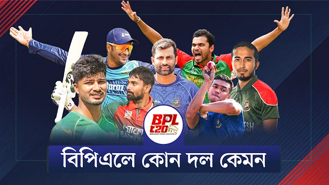 সিলেট স্ট্রাইকার্স: ভাগ্য বদলাবে মাশরাফি-মুশফিকে?